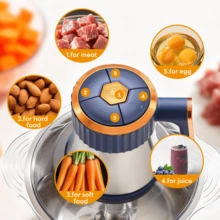 Senmeo 1.32Gal 500W Food Processor, 5-Speed Electric Meat Grinder With 6 Dual-Layer Blades, Multifunctional For Juicing/Kneading/Meat/Vegetables/Nuts – Blue, Great For New Year & Winter Cooking - 查看 5