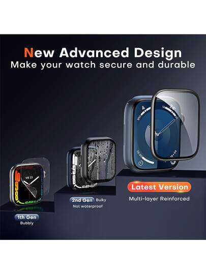 XINHONGYU 1-PACK Full Coverage Scratch Resistant Screen Protectors TPU Protective Compatible With Apple Watch Series Ultra 3, Series 11/10/9/8/7/6/5/4/SE3, Suitable For Ultra 49mm 45mm 40mm 42mm, HD Screen Protector, Scratch And Rub Resistant