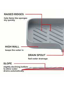 1pc Large/Small Silicone Drain Mat Sink Organizer Dish Sponge Drying Tray With Soap Dispenser Slot Waterproof Non-Slip Heat Resistant Easy Clean Quick Dry Kitchen Bathroom Countertop Protector For Soap Hand Lotion Cosmetics Sponge Holder Home Gadgets Accessories Essentials Thanksgiving Christmas New Year Holiday Birthday Gifts - 灰色 - 查看 5