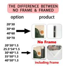 لوحة فنية حائطية عصرية، ملصق فني ياباني بسيط على قماش، ديكور الشمس والأخضر البيج، فن حائطي كلاسيكي عصري، ديكور موسم الربيع/الصيف، طباعة حبر أنيقة، مؤطرة أو غير مؤطرة، ديكور غرفة، ديكور منزلي، هدية مثالية لتدشين المنزل، ديكور شقة السكن الجامعي، هدايا لديكور الحائط في الفندق، المنزل، غرفة المعيشة، غرفة النوم، الحمام والمكتب - متعدد الألوان - مشاهدة 7