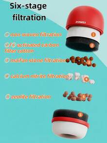 Mehrschichtiger Wasserhahn-Filter, universell einstellbar, ohne Installation, geeignet für verschiedene Bad- und Küchenwasserhähne, spritzgeschützte Düse, effektive Filterung von Schmutz und Sand, kompaktes Design, stabiler Wasserdurchfluss, unverzichtbares Produkt zur Wasserfilterung für Zuhause - Verschiedenfarbig - Übersicht 5