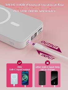XBJ 2025 New Improved Magnetic Wireless Power Bank, Portable Mini Power Bank For Charging Mobile Phones, 3-In-1 Charger With 5000 MAh, Suitable For Travel And Outdoor Gaming, Ensures That Phone Power Remains Sufficient Throughout The Day, The Perfect Gift Choice For The Holidays. - 2026磁吸無線行動電源 - 查看 4