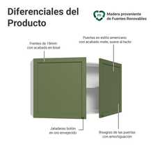 Alacena Gabinete Superior Cocina Madesa Vik 120cm BV - Blanco y Verde - Ver 3