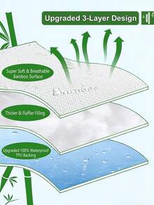 16-Inch Bamboo Fiber Waterproof Mattress Protector, Soft Breathable Mattress Cover, Fits Mattresses Up To 16 Inches Thick, Provides Full Protection - Mint Green - View 5