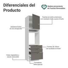 Mueble Para Horno Y Microondas Madesa Vik 60cm 3 Cajones BG - Blanco y Gris - Ver 3