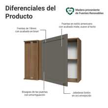 Alacena Gabinete Superior Cocina Madesa Vik 94cm MG - Marrón y Gris - Ver 3
