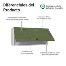 MADESA Baker's Racks - White and Green - View 3