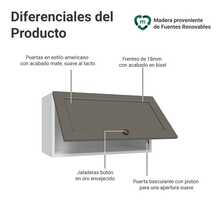 MADESA Baker's Racks - White and Gray - View 3