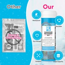 LOVEVOYAGE Bachelor Party Favors - Blue Empty Pill Bottles For DIY Hangover Kit Supplies, Funny Rx Style Containers For 21st Birthday, Nurse Party Favors, Groomsmen Gifts & Wedding Guest Bags - 12Pcs - 查看 4