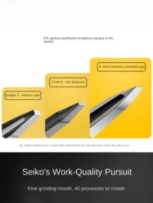 4pcs/Set High Precision Eyebrow Tweezers Stainless Steel Eyebrow Hair Removal Tool Kit - Multicolor - View 4