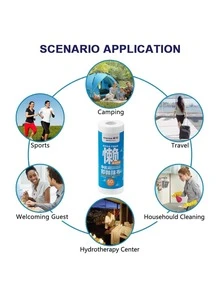 50Pcs Disposable & Reusable Kitchen Cleaning Cloth Roll, Absorbent Oil-Water Separation Wipes, Lint-Free Dry & Wet Dual-Use Towels For Dishes Countertops Picnic BBQ, Quick-Dry Multi-Purpose Cleaning Wipes - 50pc 懶人抹布 - 查看 2