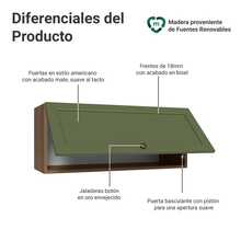 Gabinete Superior de Cocina Madesa Vik 80cm 1 Puerta MV - Marrón y Verde - Ver 3