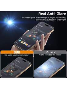 Yezodawee Miếng dán màn hình cường lực mờ chống nhìn trộm 9H, miếng dán màn hình chống bám vân tay 2.5D, bảo vệ riêng tư, tương thích với iPhone 17 Pro Max/16 Plus/15 Pro Max/14/13/12/11/XR/X/XS/7/8 (6.1 inch), miếng dán màn hình kính mờ phủ toàn màn hình. - Trong sáng - Xem 7