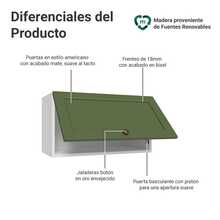 Alacena Gabinete Superior Cocina Madesa Vik 60cm BV 01 - Blanco y Verde - Ver 3