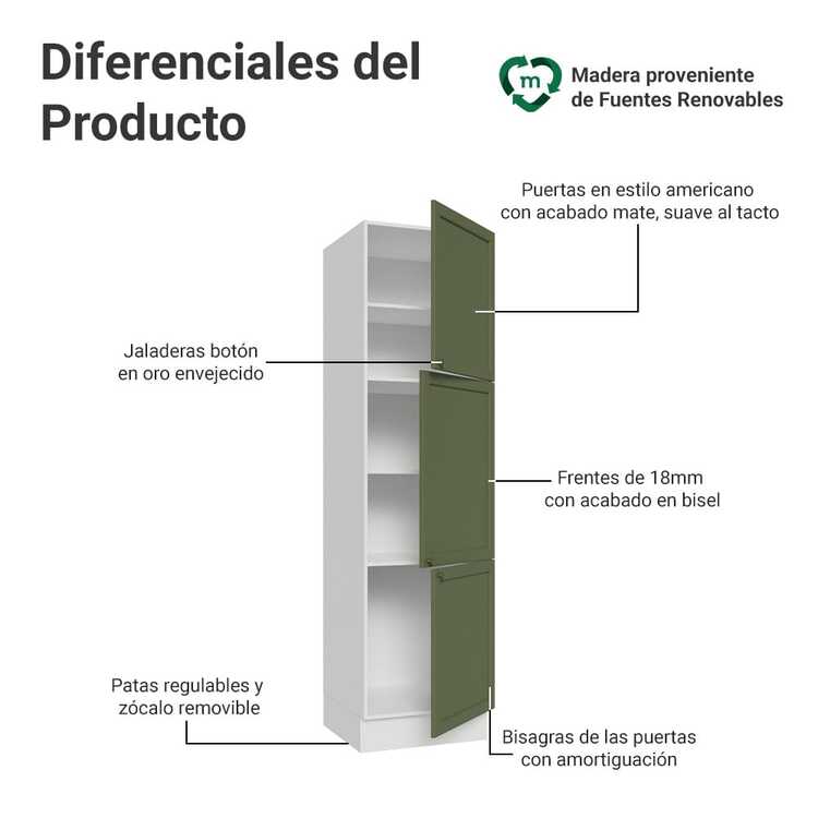 Alacena Armario Despensero Madesa Vik 60cm 3 Puertas BV 2 - Blanco y Verde - Añade 3