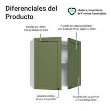 Alacena Gabinete Superior Cocina Madesa Vik 70cm BV - Blanco y Verde - Ver 3