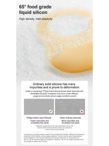 Philips Avent Yếm ăn cho bé bằng silicon - Nhẹ, thiết kế khóa cài, họa tiết dễ thương cho bé trai và bé gái, lý tưởng cho việc cho ăn, bền và dễ vệ sinh, phụ kiện cho ăn. - Nhiều màu - Xem 6