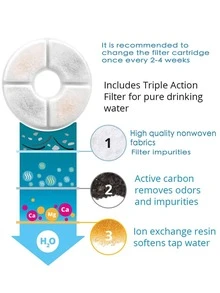 1.6升/54盎司自动宠物饮水机，运行安静，包含1个滤芯，水位指示器，易于清洁，适合多宠物家庭 - 1.6升 - 查看 5