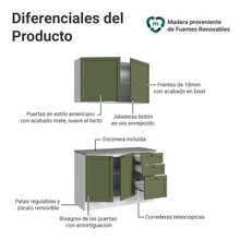 Cocina Integral Completa Modular Madesa Vik 120cm BV - Blanco y Verde - Ver 4