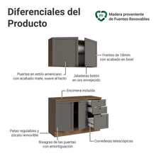 Cocina Integral Completa Modular Madesa Vik 120cm MG - Marrón y Gris - Ver 4