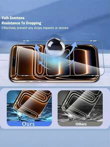 2pcs (High-Definition White) High-Definition Tempered Glass Screen Protector, 9H Hardness, Transparent, Scratch-Resistant, Shockproof, Waterproof, Compatible With IPhone 11/12/13/14 Pro Max/15 Pro Max/16/17 Pro Max - Clear - View 4