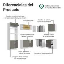 Cocina Integral Completa Modular Madesa Vik 399cm BG 01 - Blanco y Gris - Ver 4