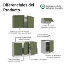 Cocina Integral Completa Modular Madesa Vik 180cm BV 01 - Blanco y Verde - Ver 4