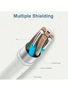 20W PD 快充 Lightning 傳輸線，相容 Apple 14 13 12 11 Pro Max Mini 14 8 Plus X XR XS，USB-C 傳輸線，適用遊戲與耳機配件，支援快充與同步 - 白色 C-C - 查看 8