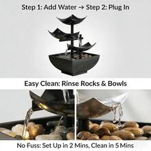LUMIARTISAN USB Desktop Waterfall Fountain With LED Lights - 3-Tier Indoor Water Fountain With Natural River Rocks,Or For Home Office Bedroom Meditation.Table Décor,Living Room Deccor ,Home Deccor. - màu đen - Xem 5