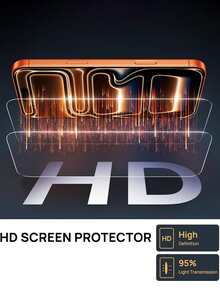 3 piezas de vidrio templado compatible con iPhone 17, 17 Pro, 17 Pro Max, 17 Air, 16, 16 Plus, 16 Pro, 16 Pro Max, 15, 14, 13, 12, 11 Pro Max, X, XS, XR, Mini, 7, 8, 14 Plus. Protector de pantalla compatible con iPhone 14, 15 Pro Max. Accesorios esenciales para protección de pantalla, aplicables para uso diario, oficina y hogar. Resistente al agua, a los golpes, a las caídas y a los arañazos. - transparente - Ver 2