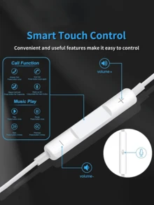 有线耳机 3.5mm 插孔耳塞式音频耳机 电子通话和音乐低音立体声入耳式耳机 兼容 iPad/PC - 白色 - 查看 4
