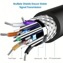 Cable VGA de Alta Velocidad de, 1.5m,Macho a Macho, Cable de Computadora OEM - Negro - Ver 5