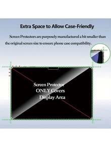 2 Pieces Product. Tempered Glass. Suitable For Screens OfCompatible With SamsungGalaxy Tablets S10+/S9 Plus. Also Applicable To Galaxy Tab S10 Plus/S9 Plus/S9 FE Plus With A 12.4-Inch Screen. Screen Protection Essentials, Applicable To Daily Shield, Office, Home Daily Shield Office Home Pad Screen Protector Pad Accessories Waterproof Shockproof Anti-Fall Scratch Resistant - Clear - View 7