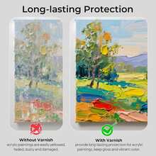 100毫升亮光丙烯酸清漆，高光透明密封剂，专业艺术家、业余画家，适用于画布艺术品、丙烯颜料、木材，快干水性，防紫外线和防泛黄，多表面适用，带刷子。 - 100ML - 查看 6