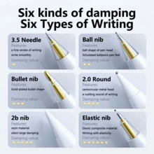 6-Pack 2B Soft Replacement Nibs, Compatible With Apple Pencil 1st/2nd/3rd Generation And Apple Pencil Pro, Suitable For IPad Pro Stylus Pen - Multicolor - View 7