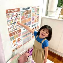 18 Boho Educational Posters For Toddlers 1-6, Kindergarten Preschool Classroom Must Haves, Homeschool Classroom Wall Decor, Kid Learning Poster Charts Includes Alphabet ABC, Numbers 1-100, Shapes, Colors, Map - Multicolor - View 2