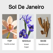 Sol de Janeiro Cheirosa 59 Delicia Drench Women Hair & Body Mist 90ml Amber Fragrance Women's Body Mist Original Authentic Product Long-Lasting Scent - Hương thơm hổ phách vani - Xem 2