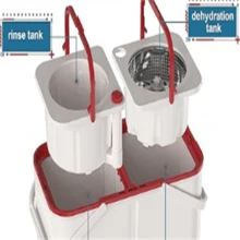 1 Large-Capacity Spin Mop And Bucket – For Big Homes & Deep Cleaning Days,4-Chamber System Separates Dirty & Clean Water, 2-GAL Heavy-Duty Design With Wheels & 6 Refill Mop Heads - White/Red - A - View 5