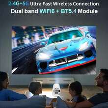 Projectors - ดู 5