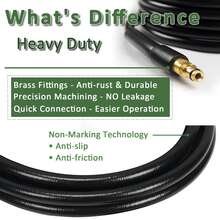 BEAR FORCE 1根10米/32英尺汽车清洗高压清洗机软管，高压清洗机水清洗管，延长软管，适用于Kar-K2 K3 K4 K5 K6 K7 - K7 Hose - 查看 6