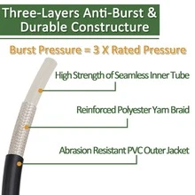 BEAR FORCE 1根10米/32英尺汽车清洗高压清洗机软管，高压清洗机水清洗管，延长软管，适用于Kar-K2 K3 K4 K5 K6 K7 - K7 Hose - 查看 4