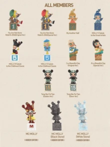 MOLLY Anniversary Sculpture Classic Return Series 2 Blind Box Figure, Molly Collectible Toy Blind Box, Holiday Surprise Blind Box, Molly Fan Figure Sculpture Collection, Toy Blind Box, Exquisite Themed Party Decoration, Back-To-School Season Gift - Multicolor - View 3