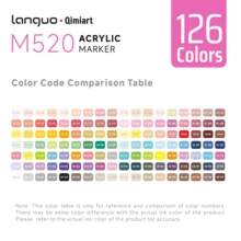 languo 丙烯颜料马克笔套装，柔软尼龙笔尖，适用于岩石彩绘、DIY工艺品和艺术创作 - 套裝 - 查看 8