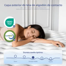 DreamFit Colchón Soporte Ortopedico Híbrido,Colchon Matrimonial│Queen Size│King Size En Caja,Premium Espuma de Alta Densidad Memory Foam Con Gel,Sensación nube Lujo y confort,Tecnología Antimovimiento,Absorción y Transpiración,Hipoalergénico,Antiácaros,Colchones Resortes - Blanco y Negro - Ver 12