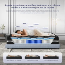DreamFit Colchón Soporte Ortopedico Híbrido,Colchon Matrimonial│Queen Size│King Size En Caja,Premium Espuma de Alta Densidad Memory Foam Con Gel,Sensación nube Lujo y confort,Tecnología Antimovimiento,Absorción y Transpiración,Hipoalergénico,Antiácaros,Colchones Resortes - Negro - Ver 5