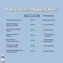 Her Fantasy Products | Slippery Box | Fast-Acting Slippery Elm Capsules For Feminine Wellness & Intimate Moisture Support – 60 Vegan Capsules - Slippery Elm Capsules - 查看 4