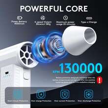 FOURQ Electric Compressed Air Duster, 130000RPM High-Speed Jet Fan Blower, Cordless Keyboard & PC Cleaner, Portable Mini Car Dryer & Snow Blower, Reusable Air Duster - Unique Gift For Men - White - View 4