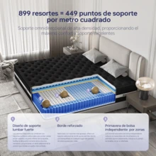 Mattresses - Black - View 5