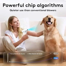 FOURQ Electric Compressed Air Duster, 130000RPM High-Speed Jet Fan Blower, Cordless Keyboard & PC Cleaner, Portable Mini Car Dryer & Snow Blower, Reusable Air Duster - Unique Gift For Men - White - View 5