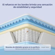 DreamFit Colchón Soporte Ortopedico Híbrido,Colchon Matrimonial│Queen Size│King Size En Caja,Premium Espuma de Alta Densidad Memory Foam Con Gel,Sensación nube Lujo y confort,Tecnología Antimovimiento,Absorción y Transpiración,Hipoalergénico,Antiácaros,Colchones Resortes - Negro - Ver 6